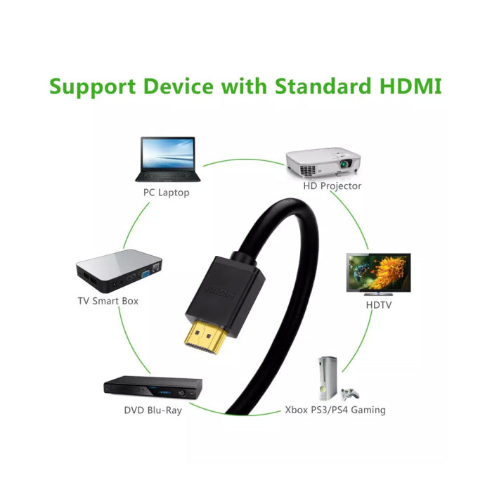 UGreen - كابل HDMI 4K زاوية قائمة 90 درجة 2 متر - أسود 