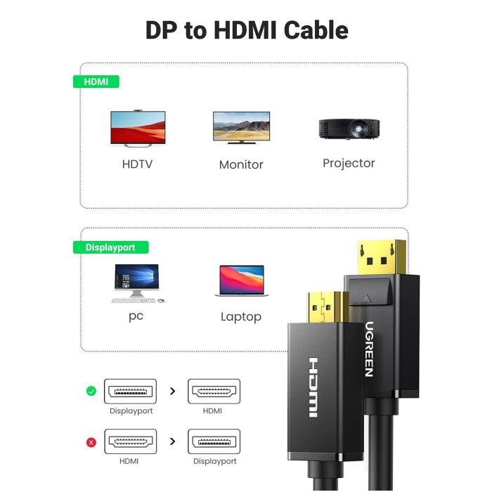 كابل UGreen Displayport Male إلى HDMI Male بطول 1 متر - أسود 