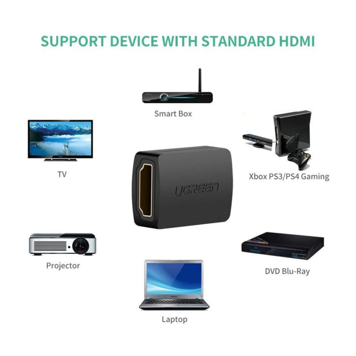 UGreen محول HDMI أنثى إلى أنثى عالي السرعة 