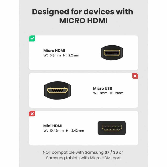 UGreen Micro HDMI Male to HDMI Female Adapter Cable 22cm - Black