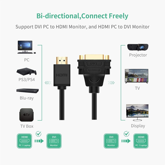 UGreen HDMI Male To DVI (24+5) Female Adapter - Black