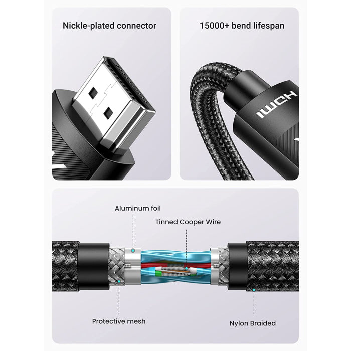 UGreen 4K HDMI Male to Male Cable 2m - Black