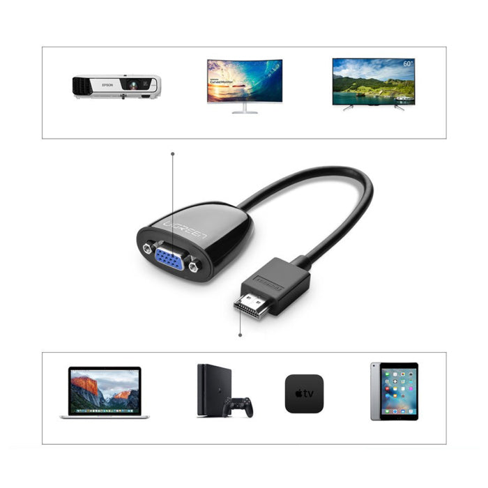 UGreen Hdmi To Vga Converter Without Audio Resolution Up To 1080@60Hz - Black