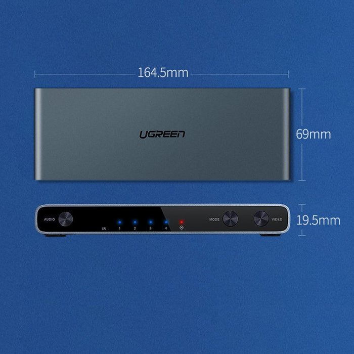 UGreen CM201 HDMI 4x1 Quad Multi-Viewer