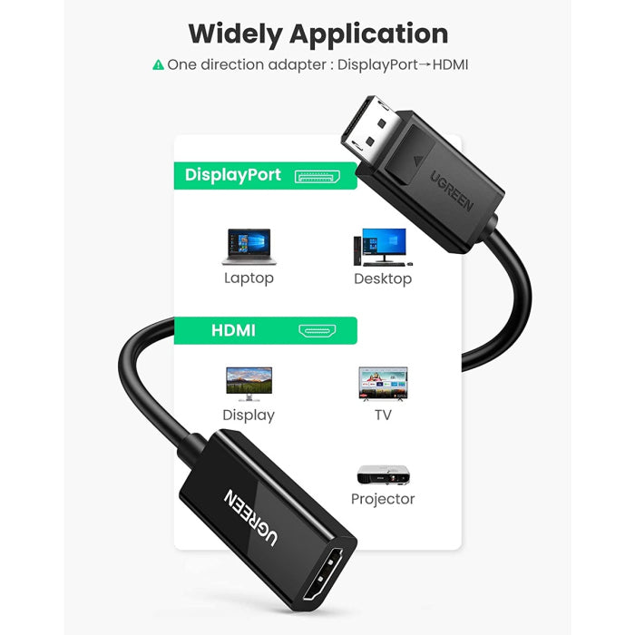 محول UGreen 4K DisplayPort إلى HDMI 4K@ 60 هرتز - أسود 