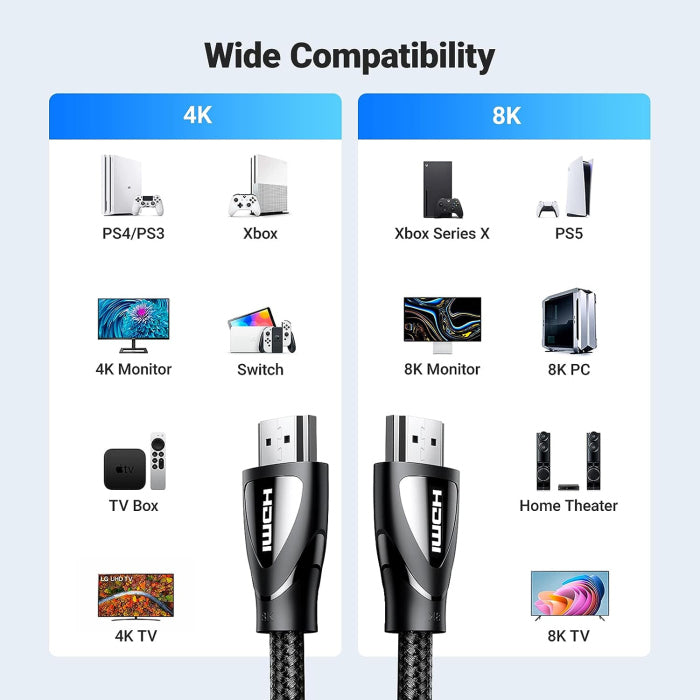 كابل UGreen HD140 HDMI 8K Ultra HD عالي السرعة 2M ذكر إلى ذكر مع قطن مضفر - أسود 