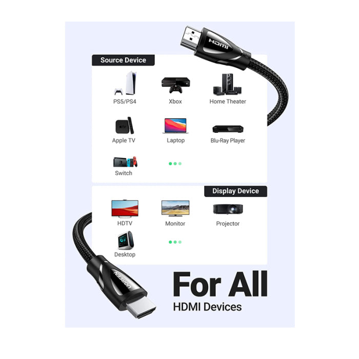 UGreen HDMI 8K Ultra HD High Speed Cable 3M Male to Male with Cotton Braided - Black