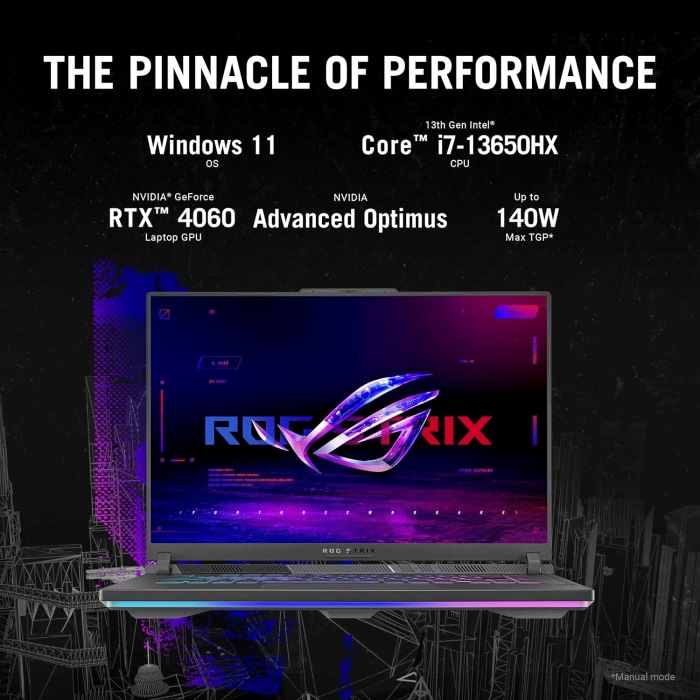 ASUS ROG Strix G16 Gaming Laptop, Intel Core i7-13650HX Processor, 16GB RAM DDR5, 1TB SSD Gen4, NVIDIA GeForce RTX 4060 8GB ,16.0″ WUXGA 165Hz Display, Windows 11 Home