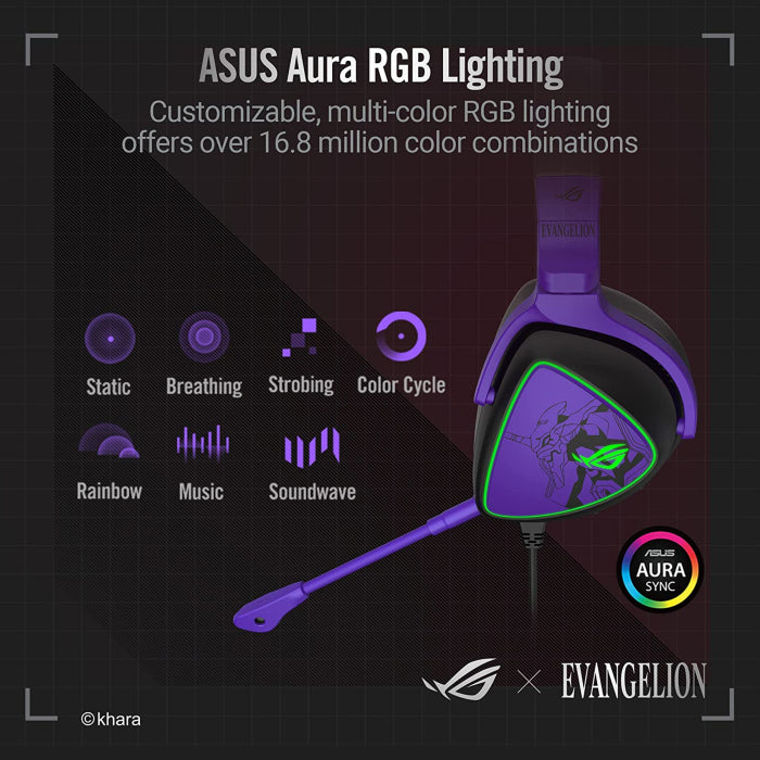 Asus Rog Delta S EVA Edition RGB Quad-Dac Virtual 7.1 RGB AI Noise Cancellation USB-C Wired Gaming Headset - For PC,PS5,PS4,Switch & Mobile Devices