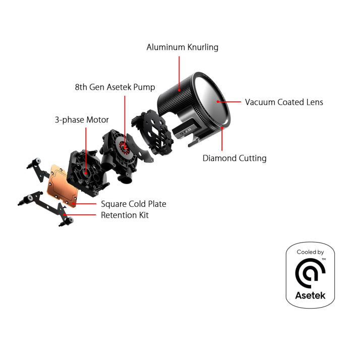 Asus Rog Ryuo III 240 ARGB CPU Liquid Cooler - Black