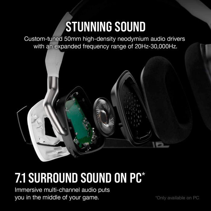 Corsair VOID ELITE RGB Wireless Gaming Headset 7.1 Compatibility PC, PS5/PS4 - White