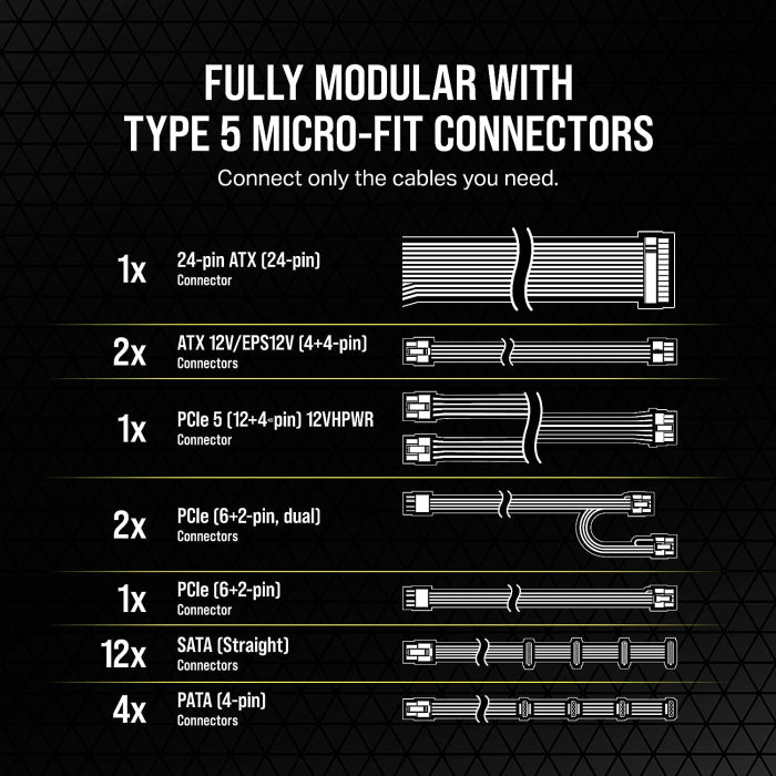 Corsair RMx Shift Series RM750x 80PLUS GOLD Fully Modular 750W ATX 3.0 Power Supply