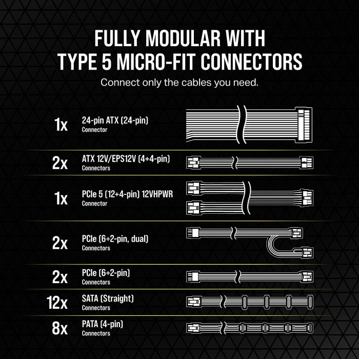 Corsair RMx Shift Series RM850x 80PLUS GOLD Fully Modular 850W ATX 3.0 Power Supply