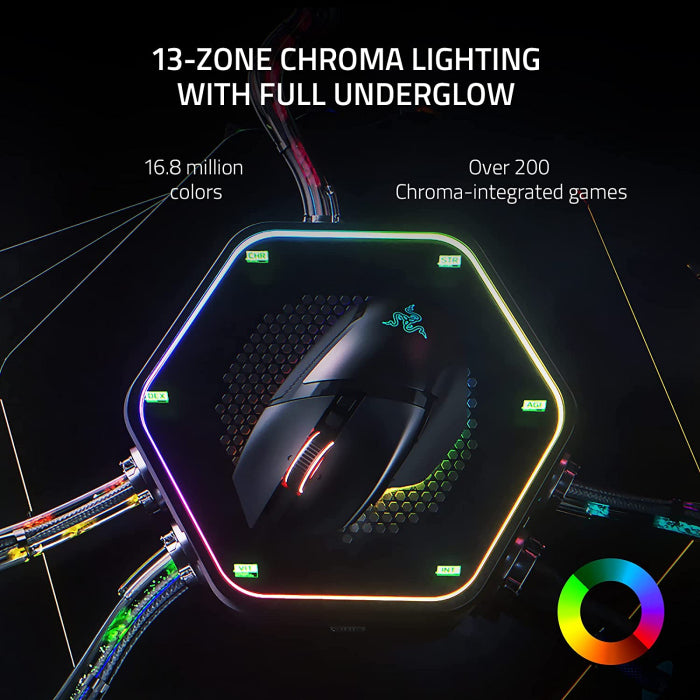 ماوس الألعاب Razer Basilisk V3 Pro اللاسلكي المريح القابل للتخصيص مع Razer Chroma RGB - أسود 