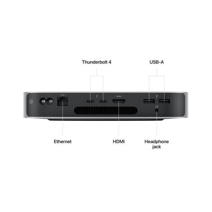 Apple Mac Mini M2 Chip 8-Core CPU/10-Core GPU 16-Core Neural Engine 16GB RAM 1TB SSD - Silver