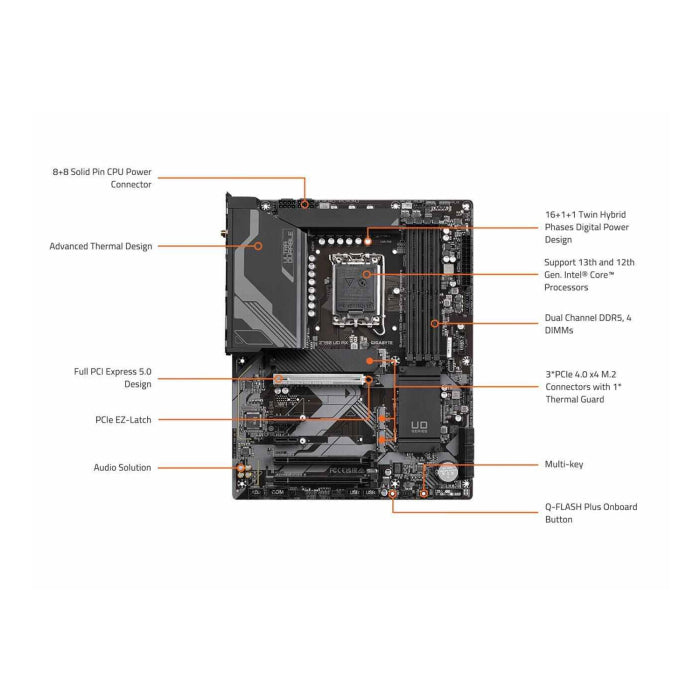 اللوحة الأم جيجابايت إنتل Z790 UD AX DDR5 